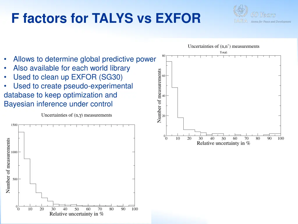 f factors for talys vs exfor