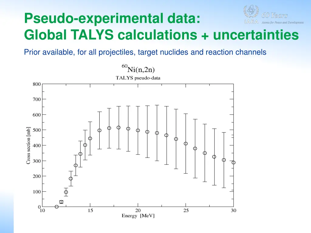 pseudo experimental data global talys