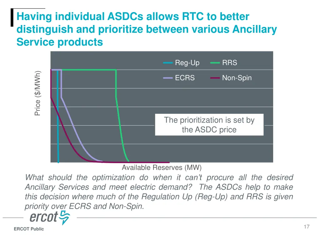having individual asdcs allows rtc to better