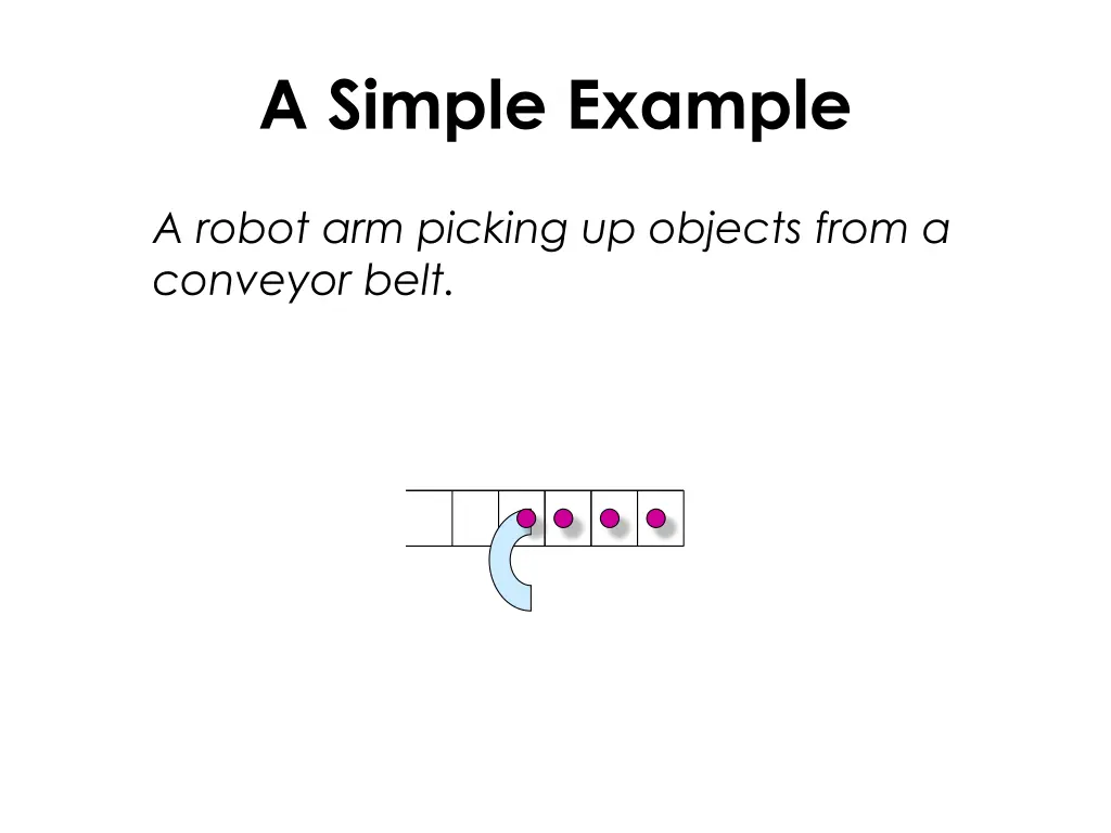 a simple example