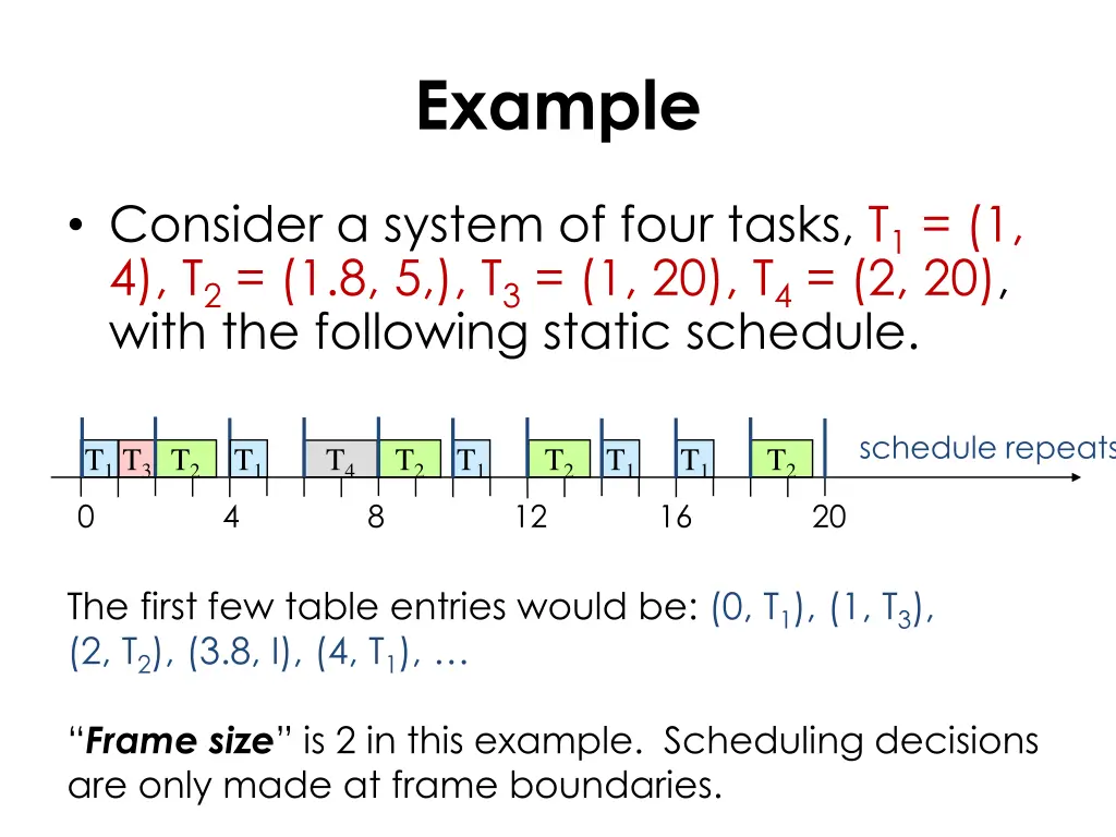 example