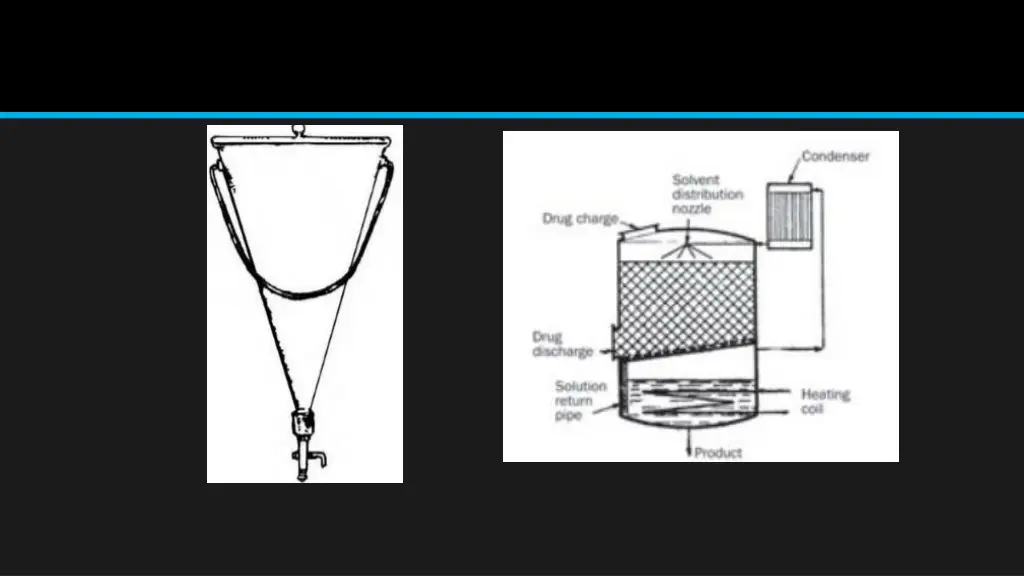 slide14