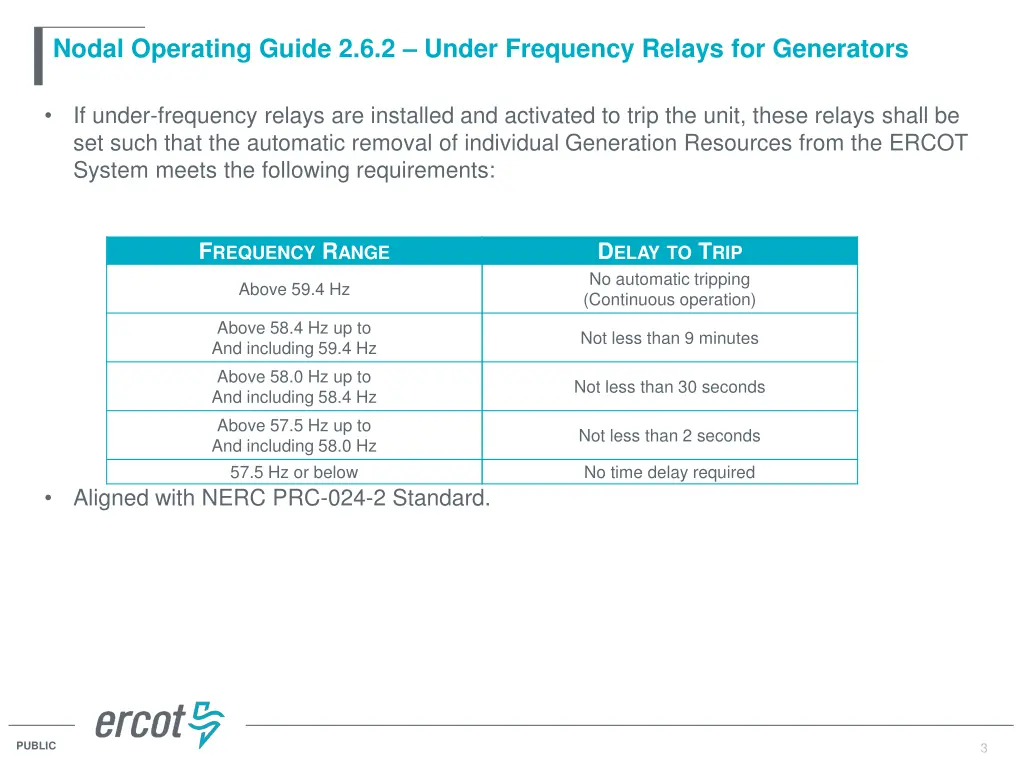 nodal operating guide 2 6 2 under frequency