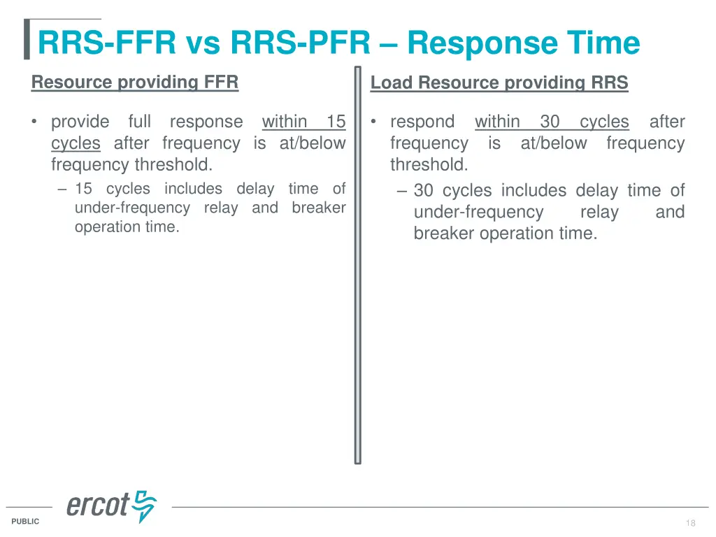 rrs ffr vs rrs pfr response time
