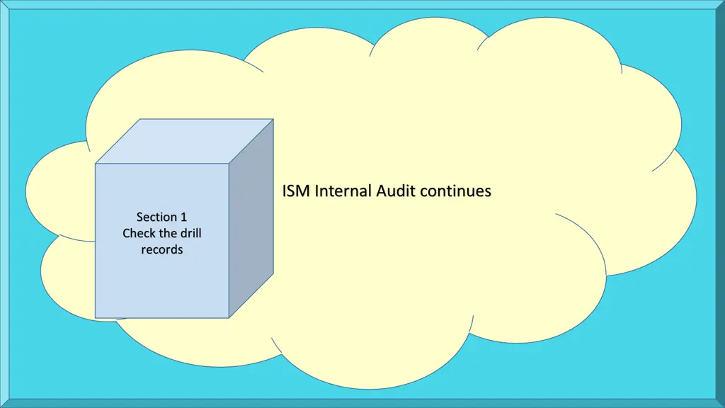 ism internal audit continues