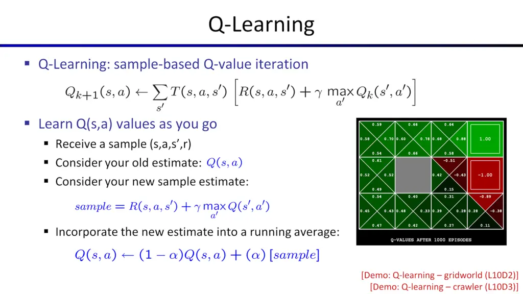 slide2