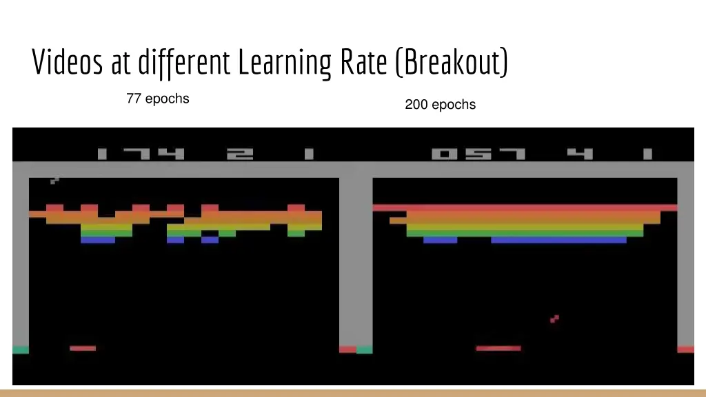 videos at different learning rate breakout