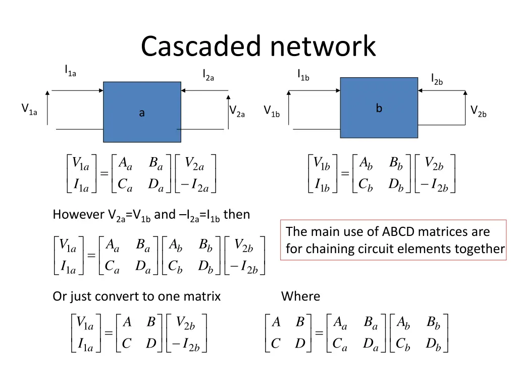 cascaded network i 2a