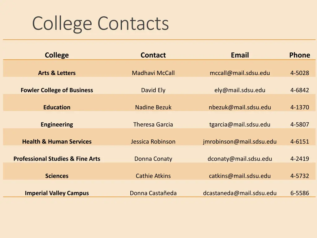 college contacts