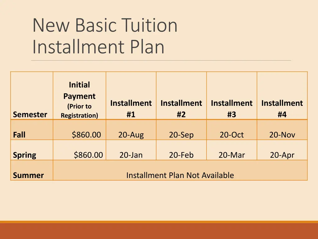 new basic tuition installment plan