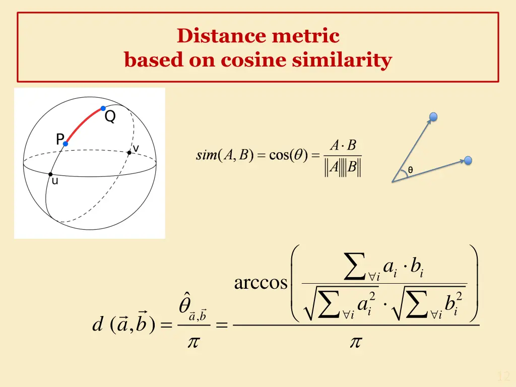 distance metric based on cosine similarity
