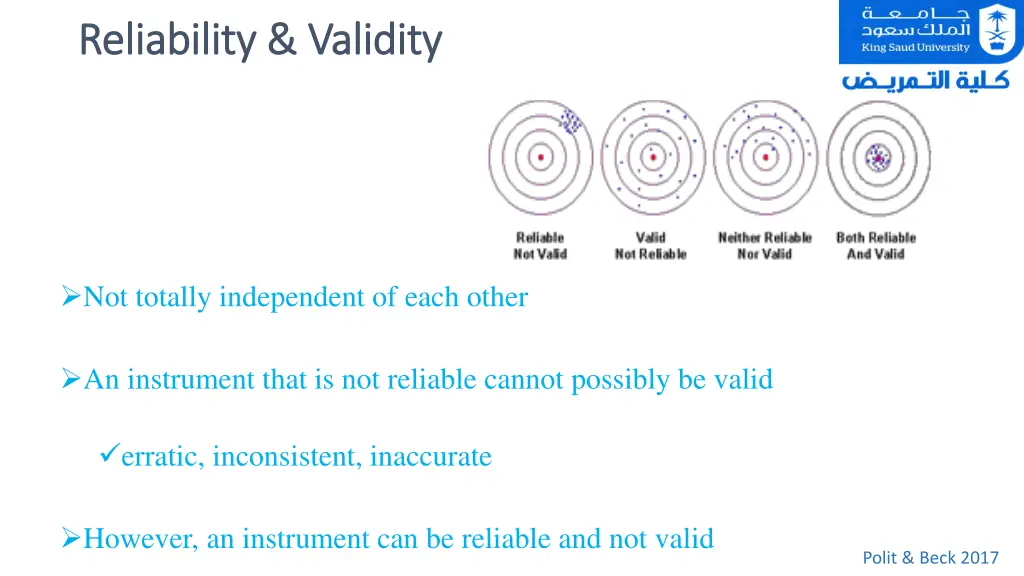 reliability validity reliability validity