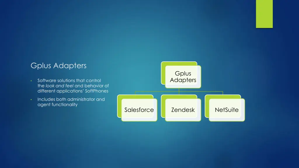 gplus adapters