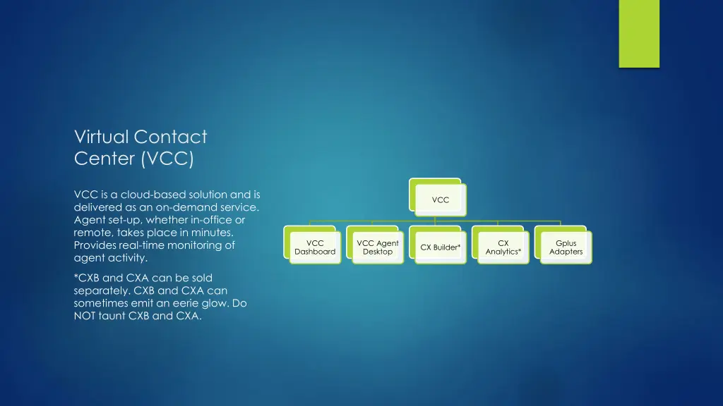 virtual contact center vcc