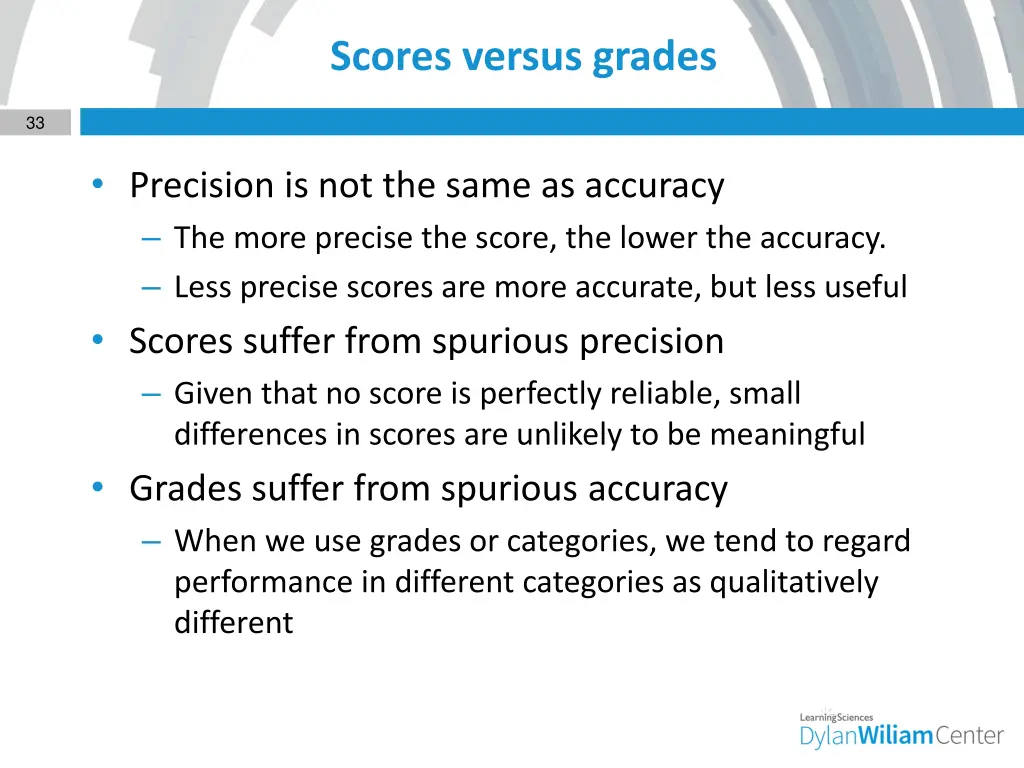 scores versus grades