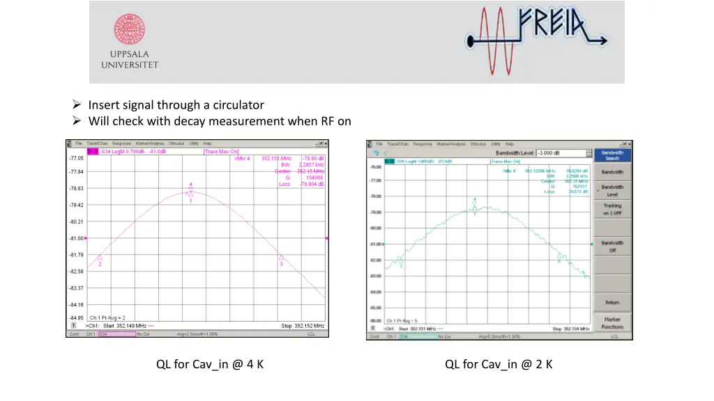 insert signal through a circulator will check