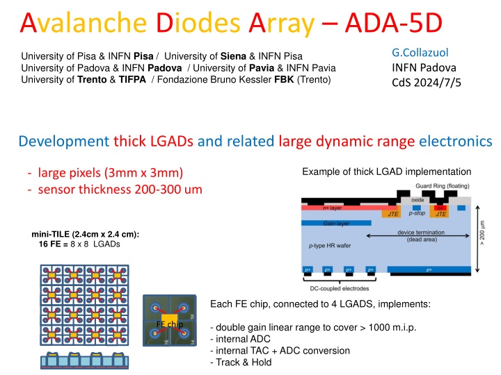 avalanche diodes array ada 5d