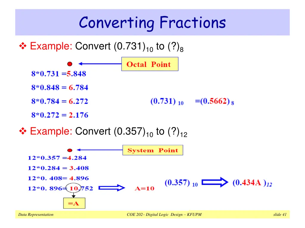 converting fractions 2