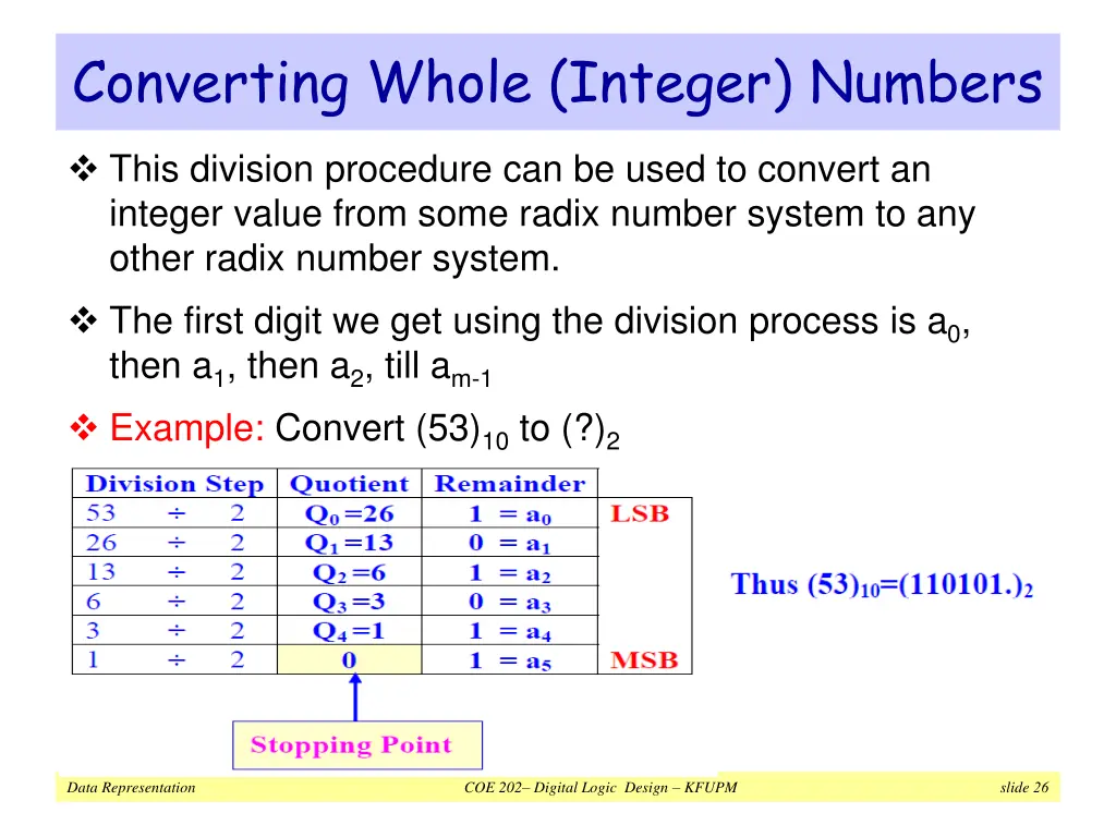 converting whole integer numbers 2