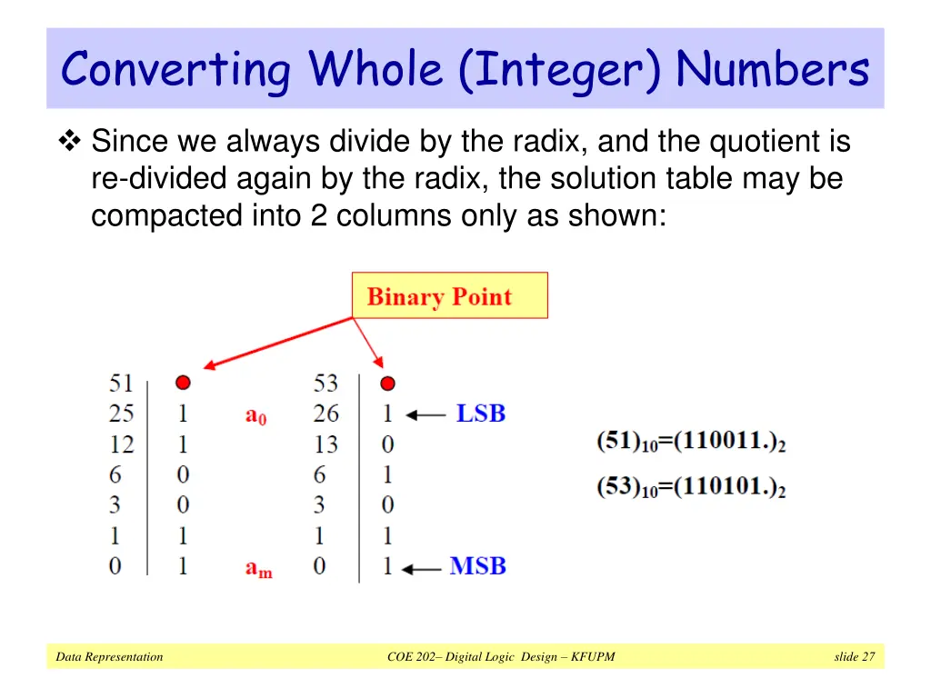 converting whole integer numbers 3