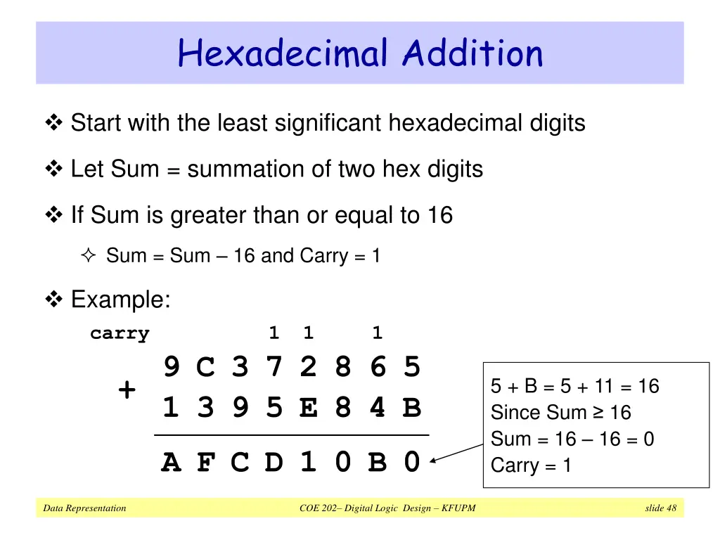 hexadecimal addition