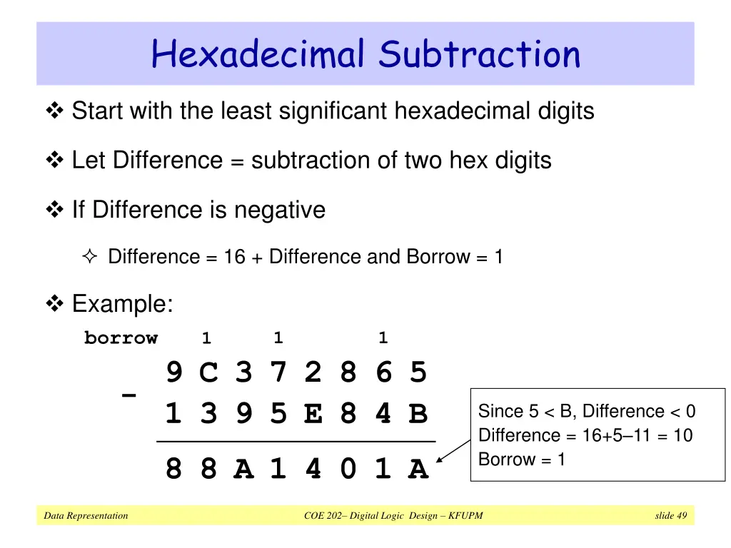 hexadecimal subtraction