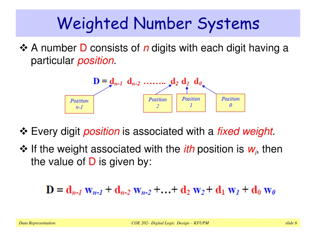 weighted number systems