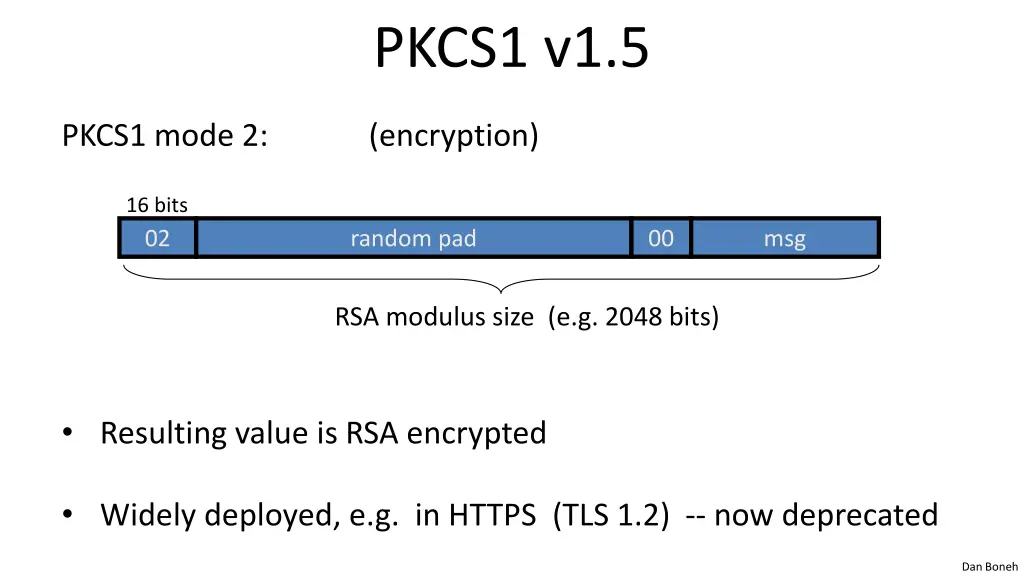 pkcs1 v1 5