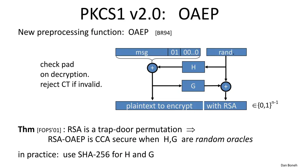 pkcs1 v2 0 oaep new preprocessing function oaep