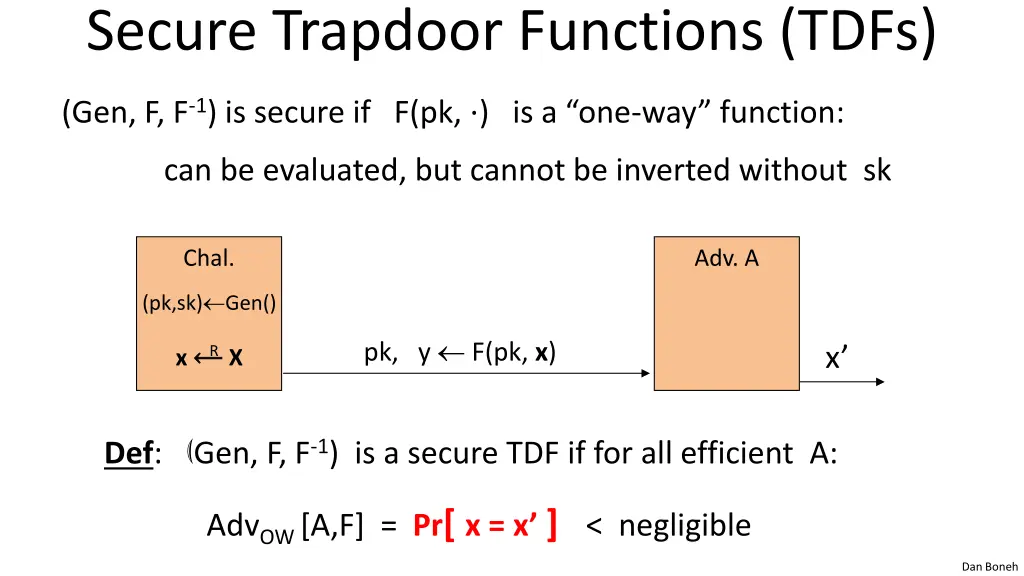 secure trapdoor functions tdfs