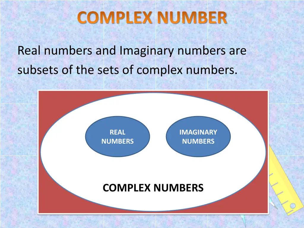 complex number