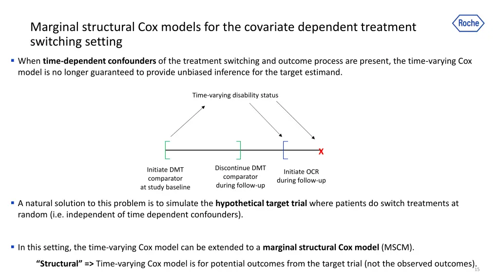 marginal structural cox models for the covariate