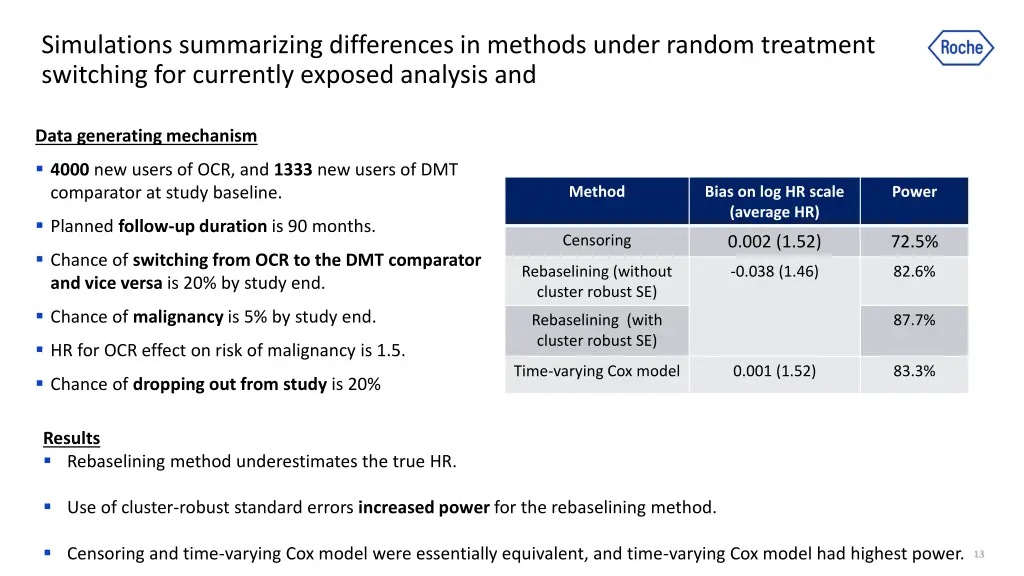 simulations summarizing differences in methods 1