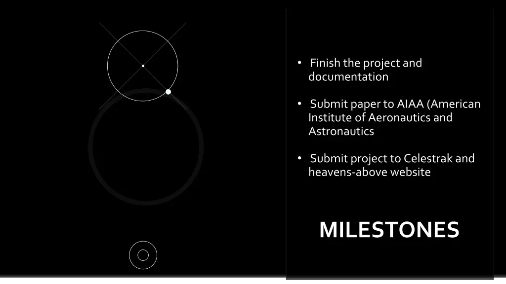 finish the project and documentation