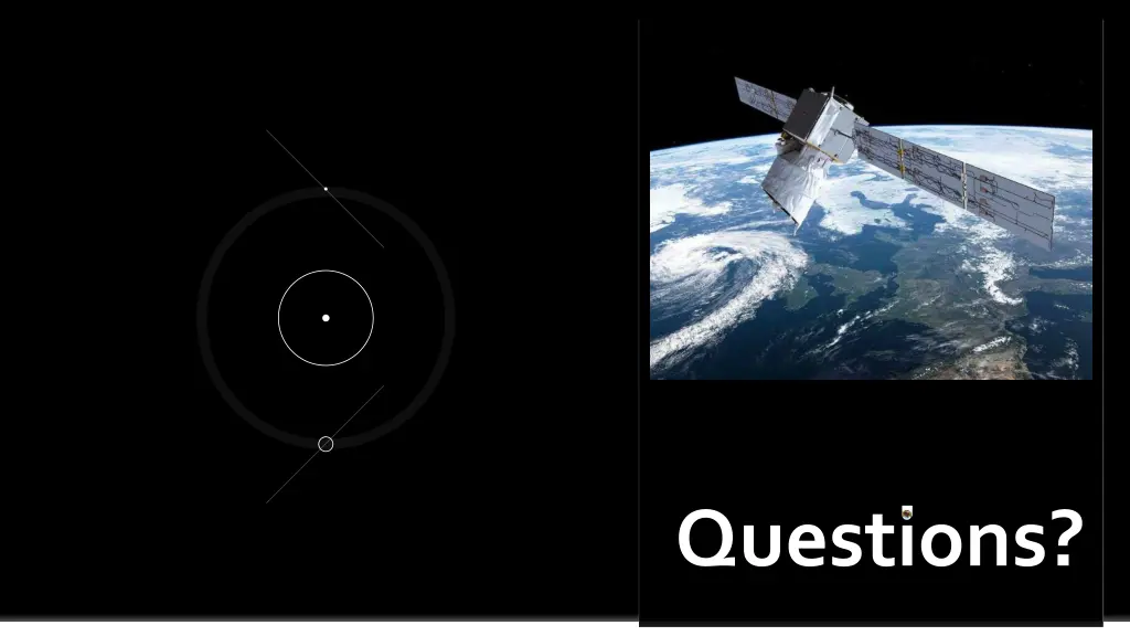 questions