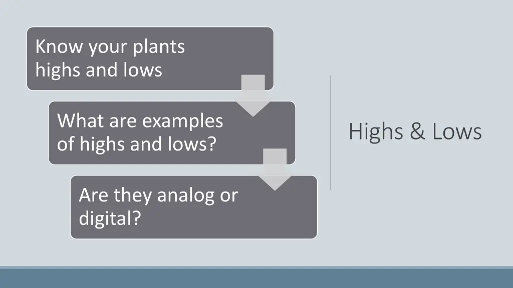 know your plants highs and lows