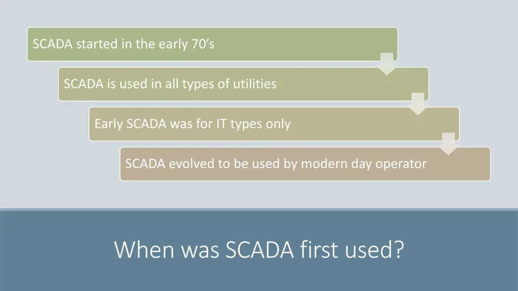 scada started in the early 70 s