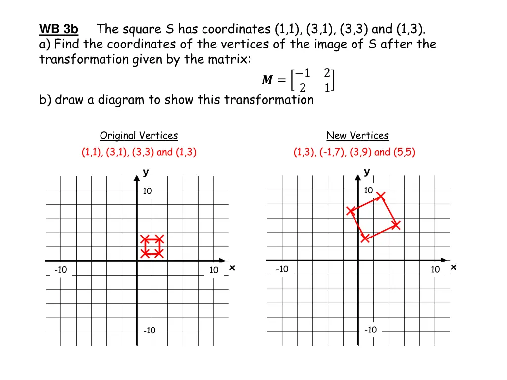 wb 3b the square s has coordinates