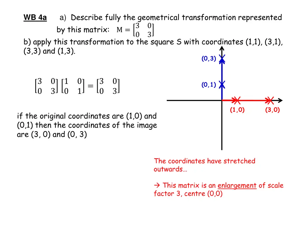 wb 4a a describe fully the geometrical