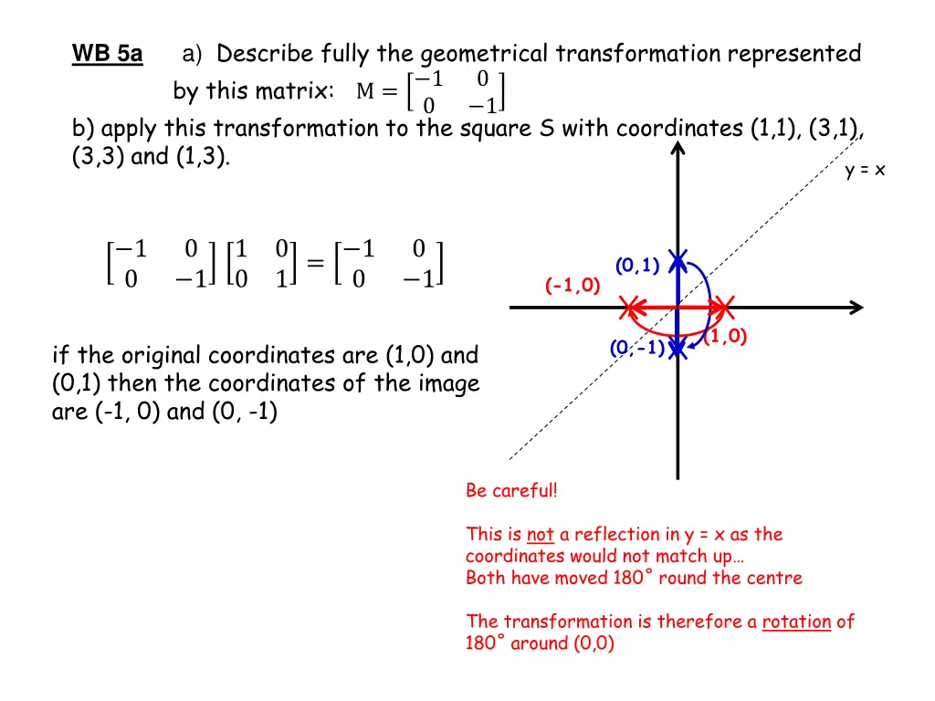 wb 5a a describe fully the geometrical
