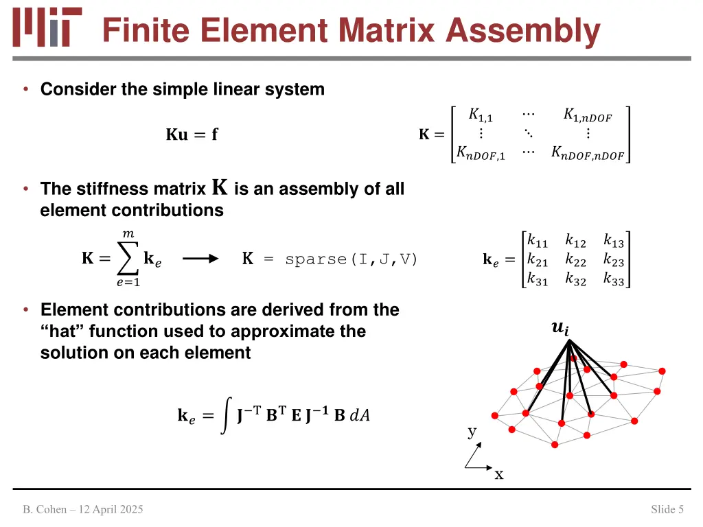 finite element matrix assembly