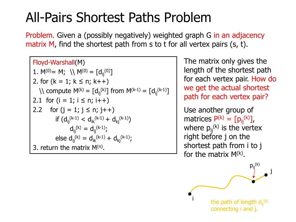 all pairs shortest paths problem 11