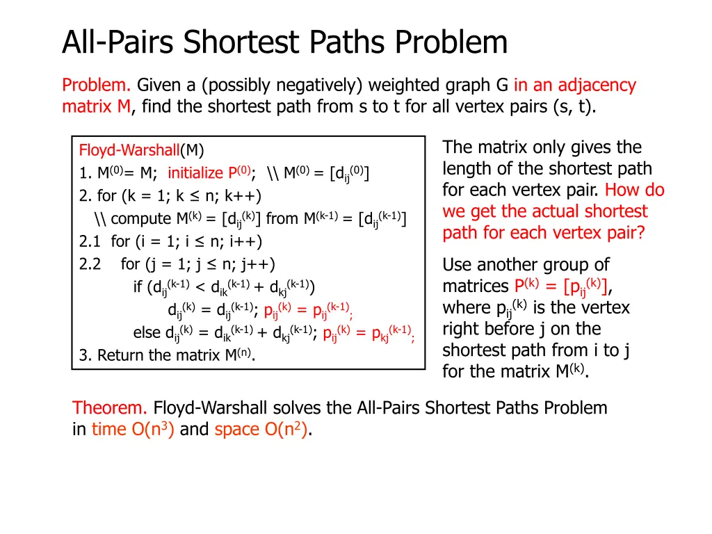 all pairs shortest paths problem 15
