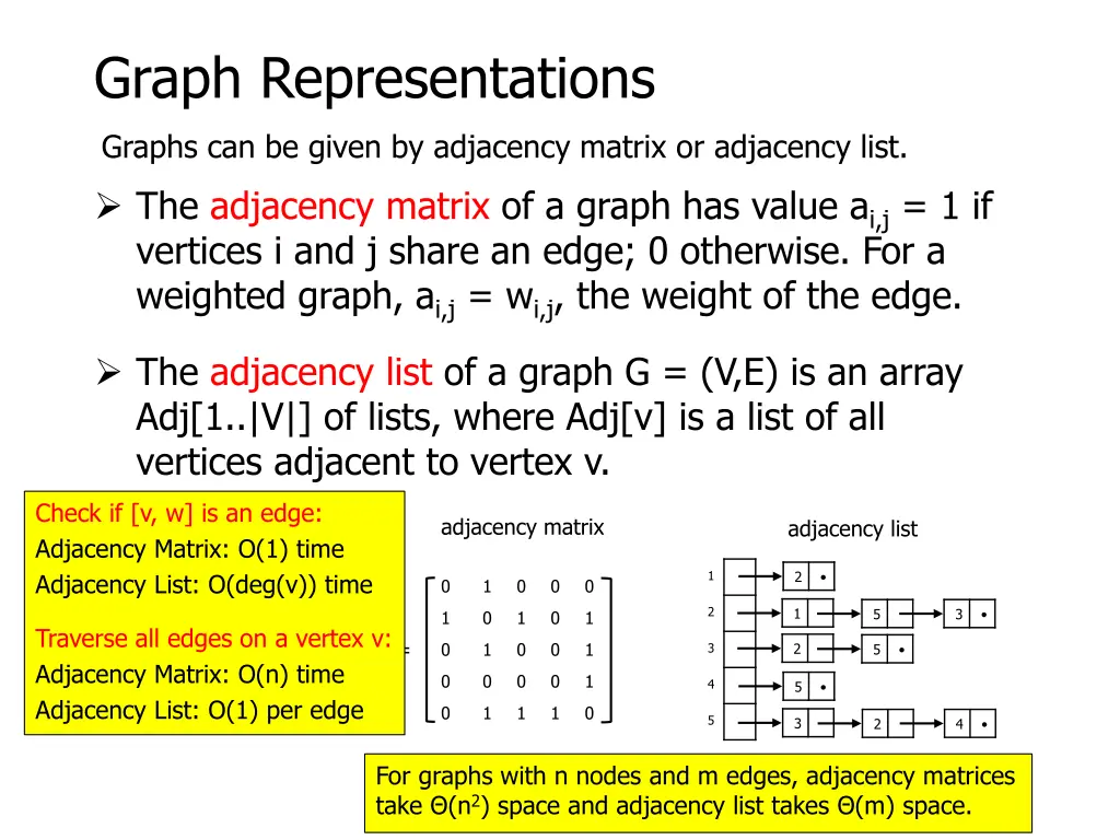 graph representations 2