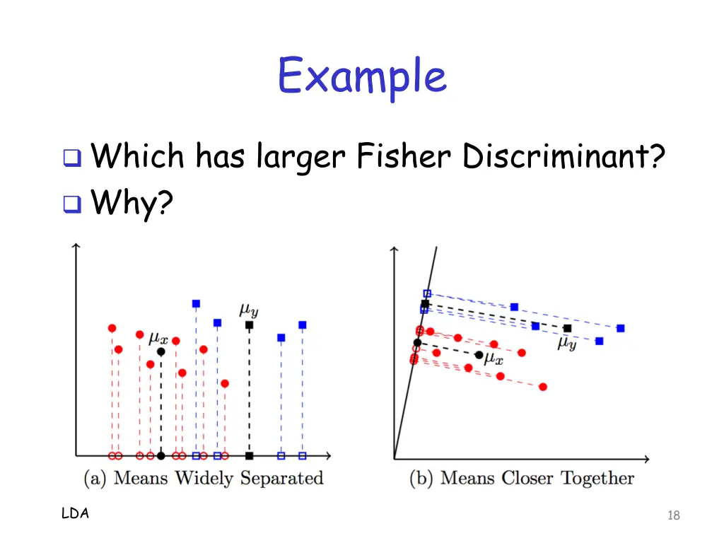example