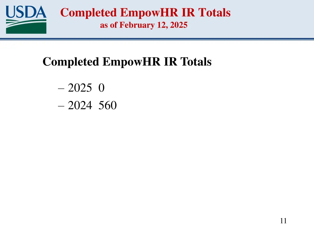 completed empowhr ir totals as of february 12 2025
