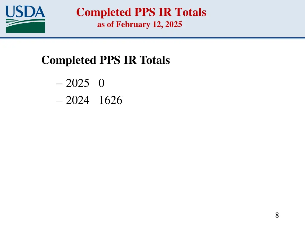 completed pps ir totals as of february 12 2025