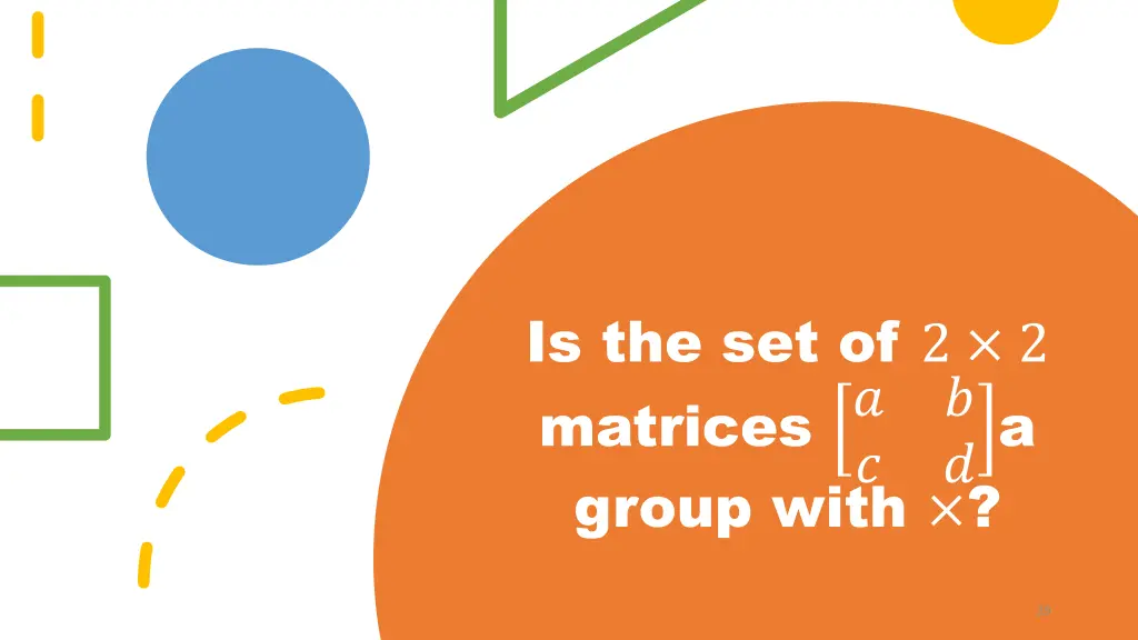 is the set of 2 2 matrices group with
