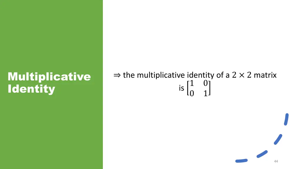 multiplicative identity