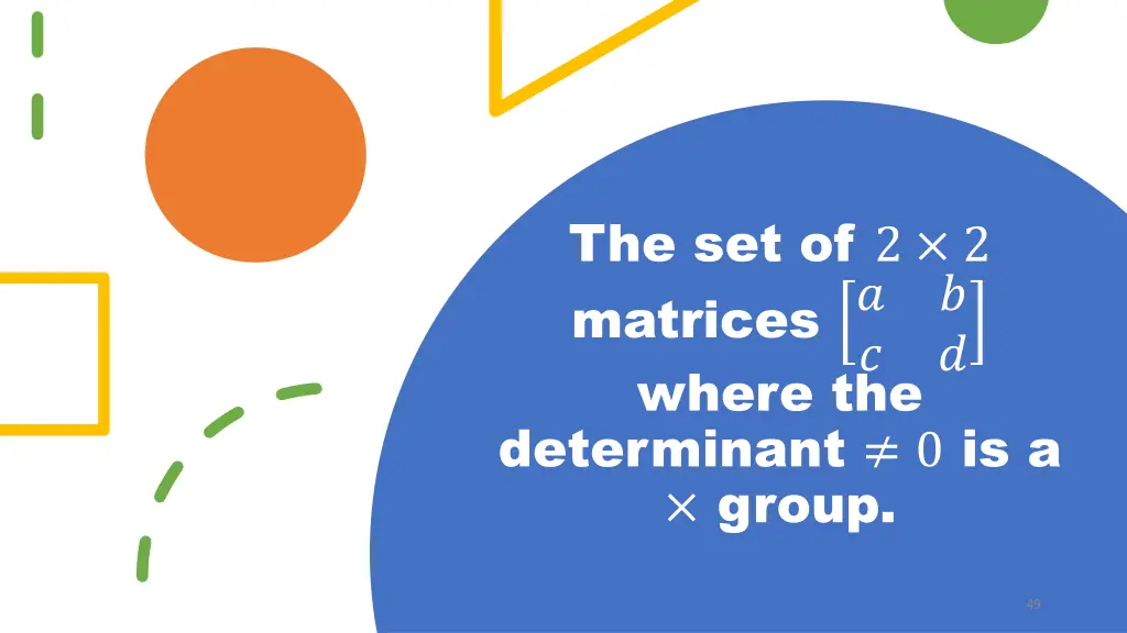 the set of 2 2 matrices where the determinant